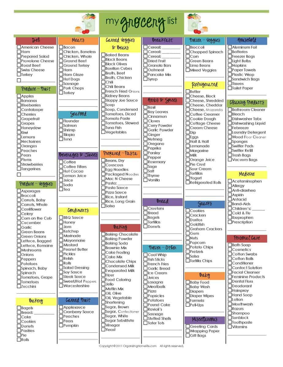 13 Grocery Shopping Checklist Template - Excel Templates - Excel Templates