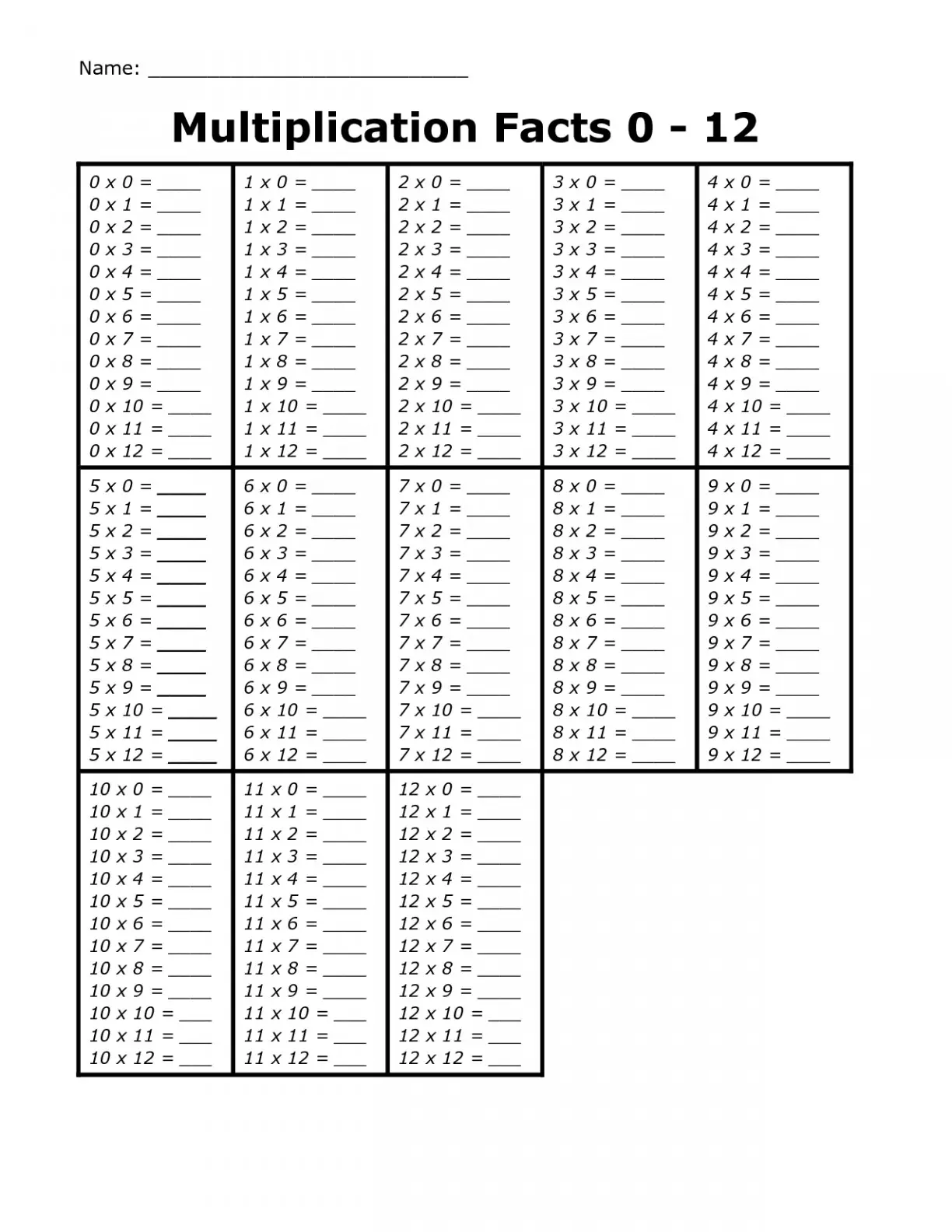 Blank Multiplication Chart