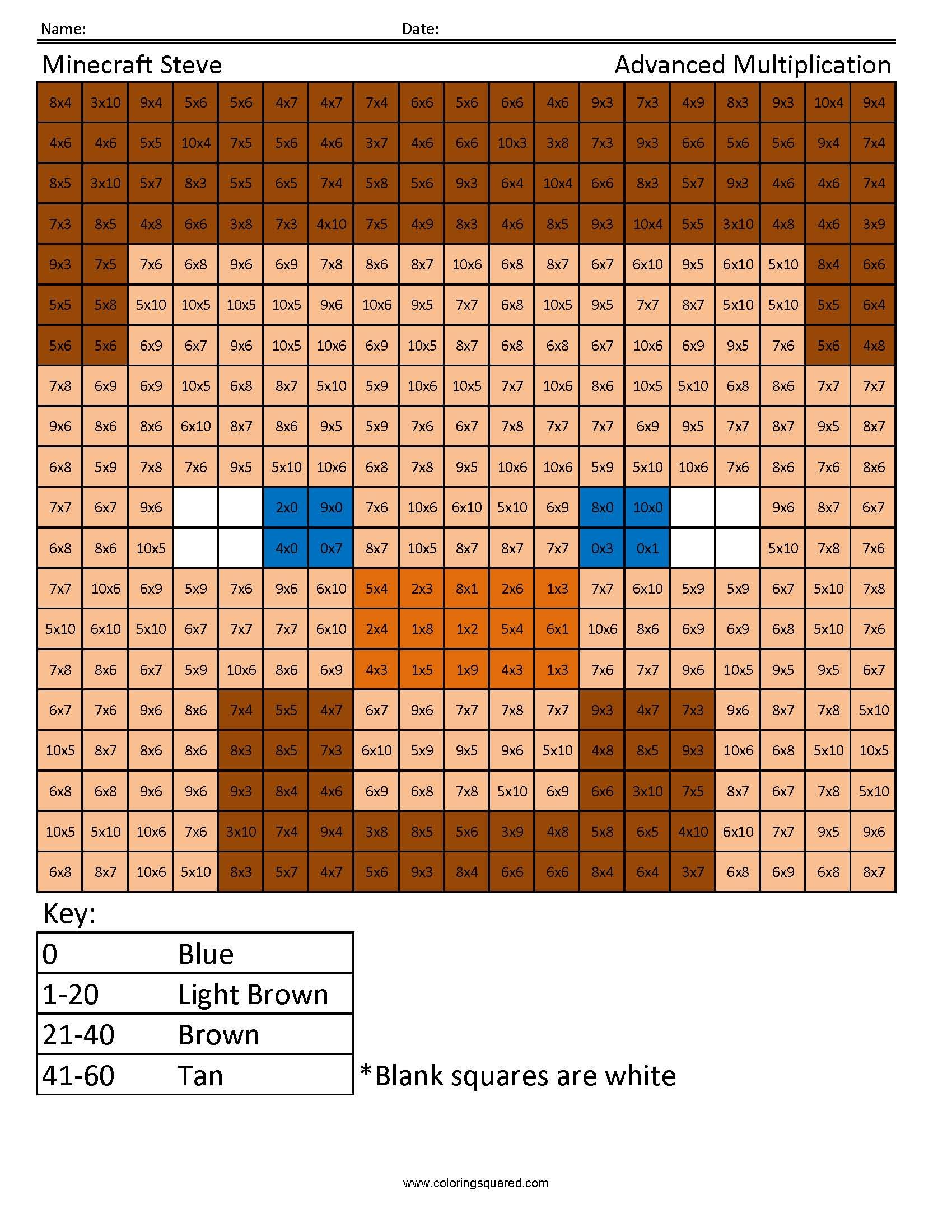 Practicing Multiplication Minecraft Coloring Pages Lank - Jesyscioblin