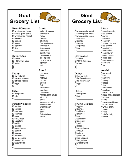 Printable Gout Grocery List