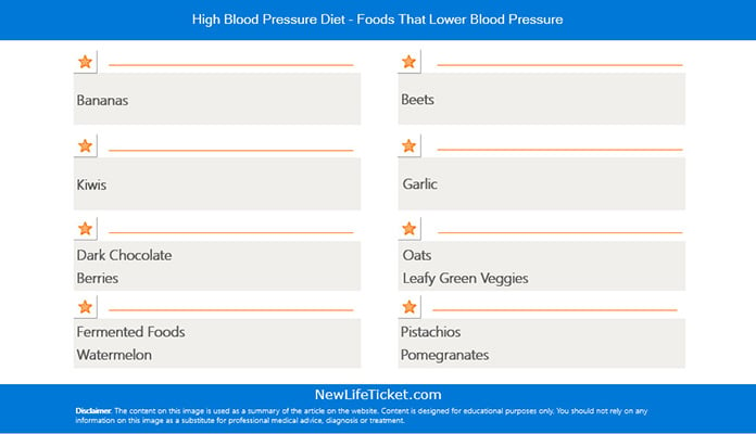 High Blood Pressure Diet – Foods That Lower Blood Pressure | New Life
