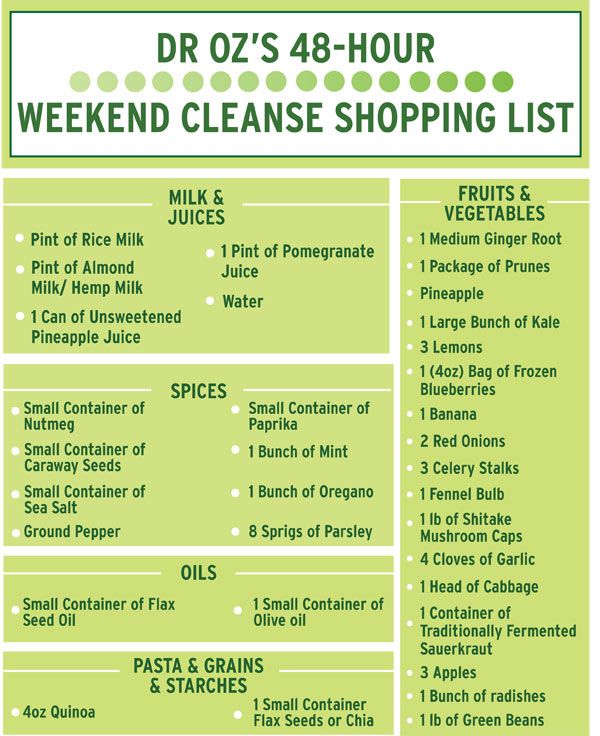 Dr. Oz's 48-Hour Weekend Cleanse Shopping List | The Dr. Oz Show