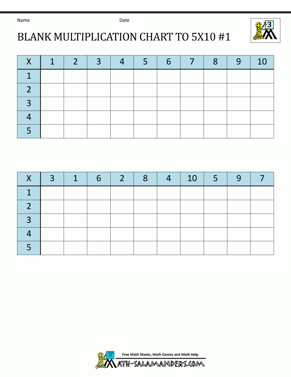 Multiplication Chart Make Your Own | Printable Multiplication Flash Cards