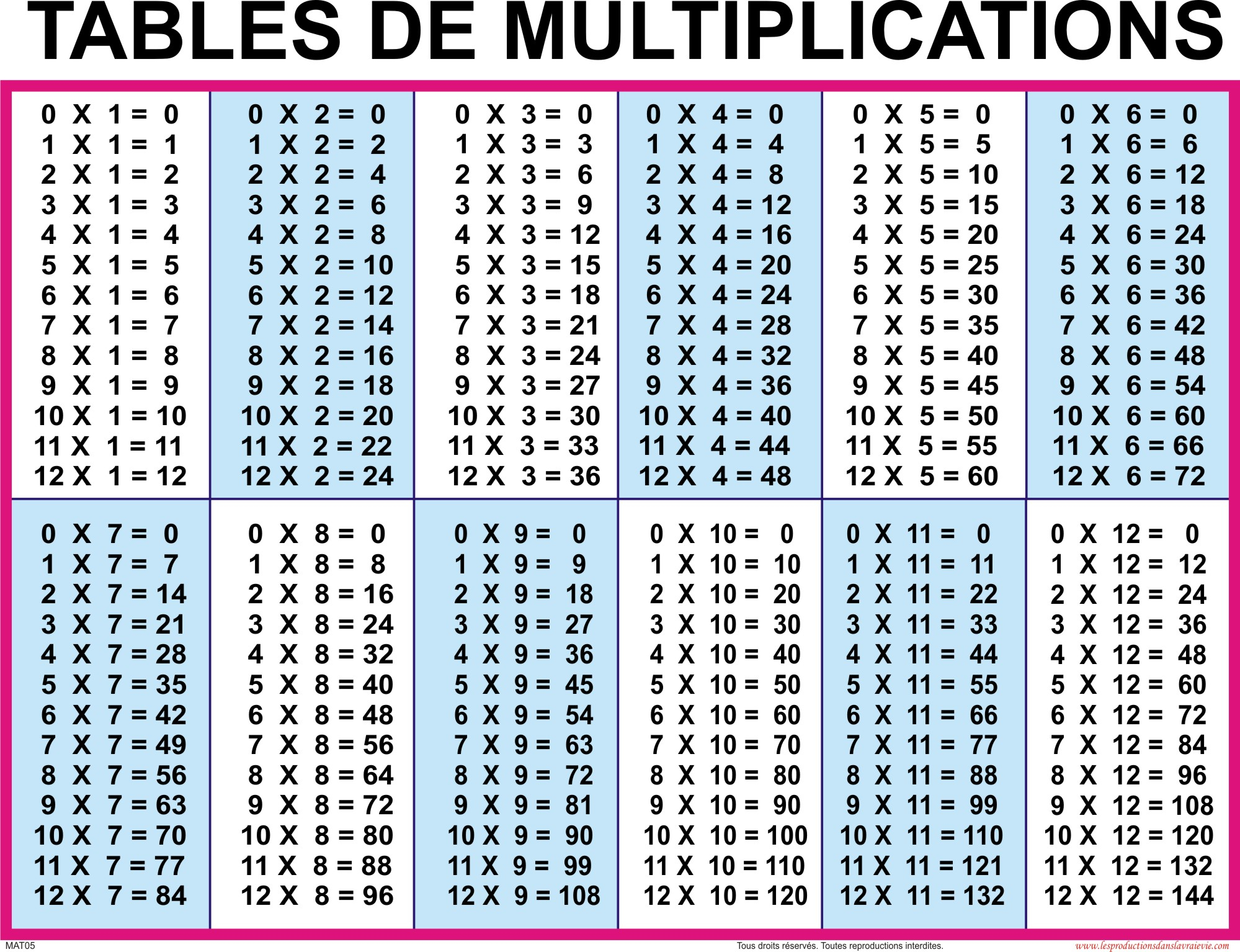 Printable Multiplication Chart 20X20 | PrintableMultiplication.com
