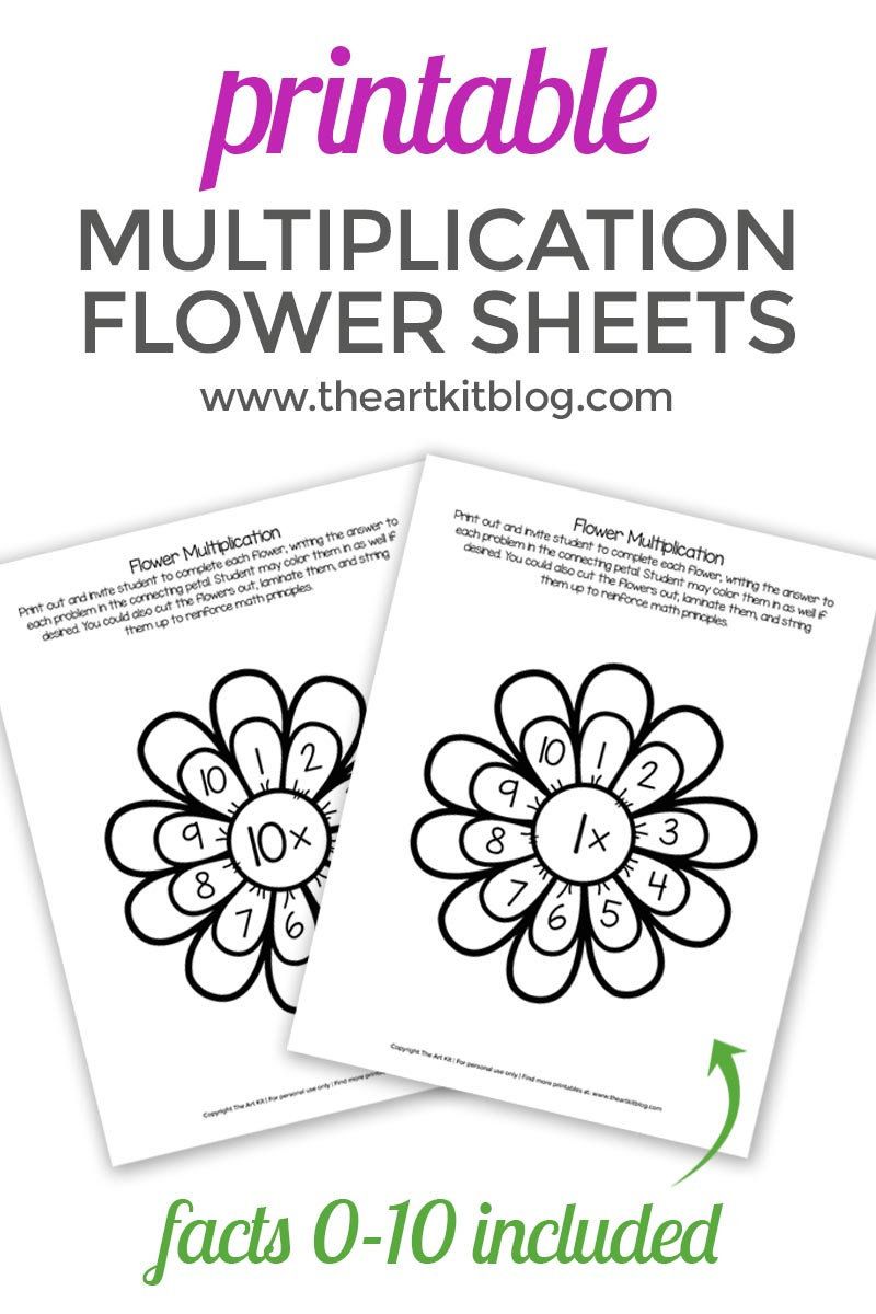 Multiplication Flowers Activity Sheets 0 to 12 - Waldorf - Montessori