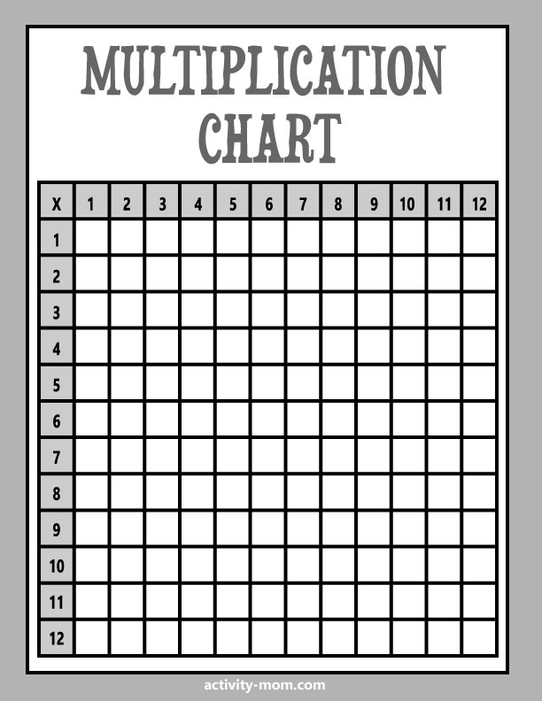Blank Multiplication Chart Printable Table (FREE) - The Activity Mom