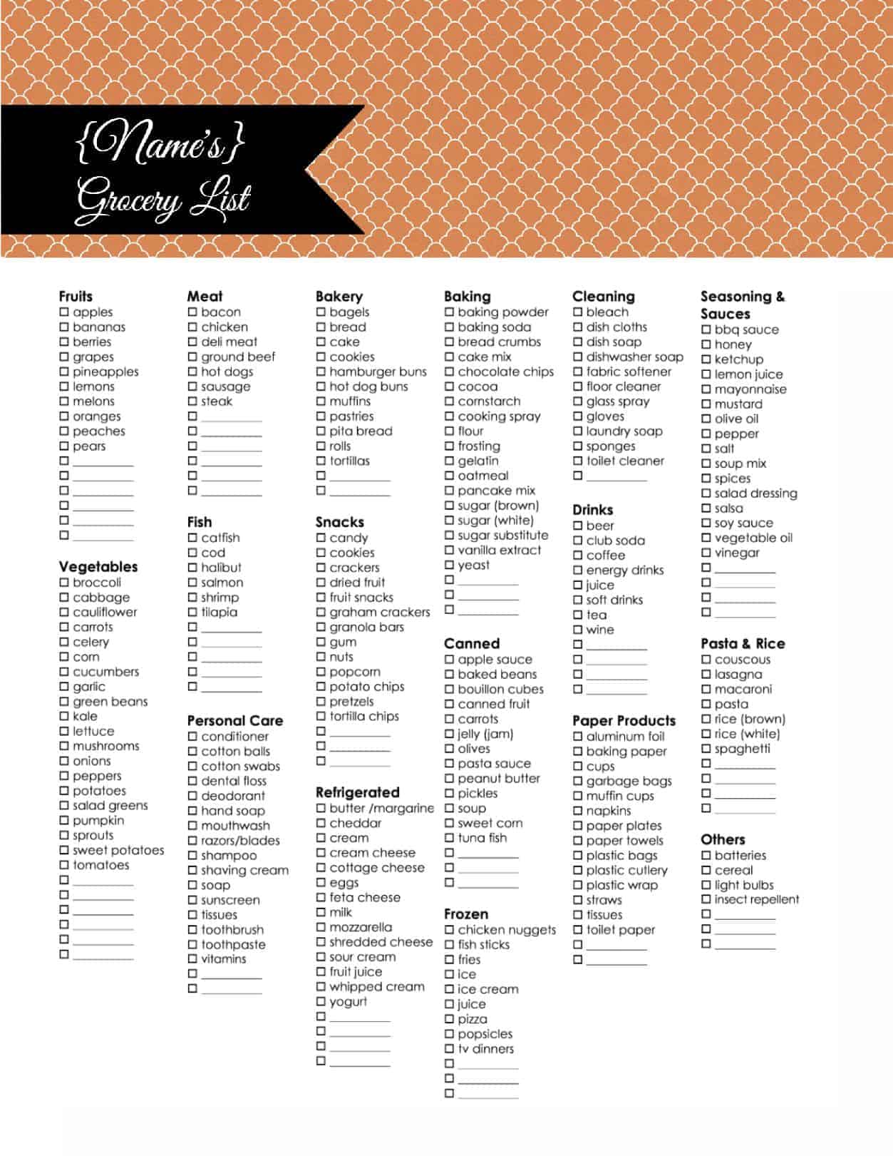 Grocery List Template - 101 Planners