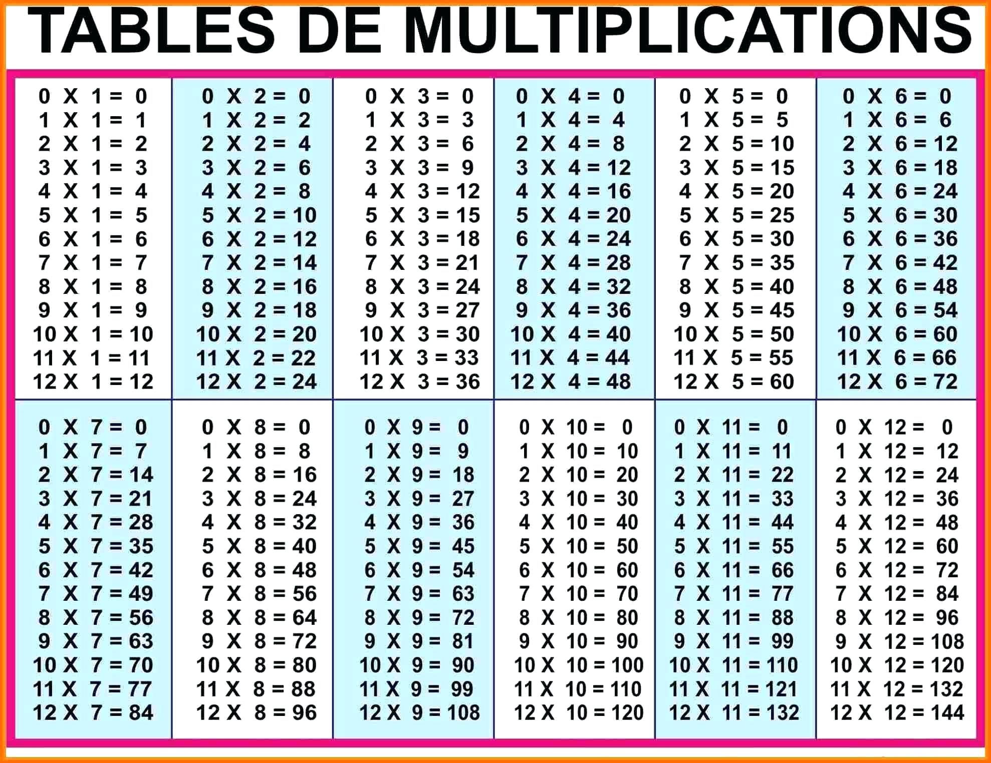 12 X 12 Printable Multiplication Chart | Printable Multiplication