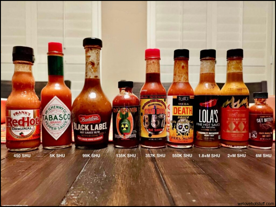 How Many Scoville Units Is Reaper Hot Sauce: Unveiling The Fiery Heat