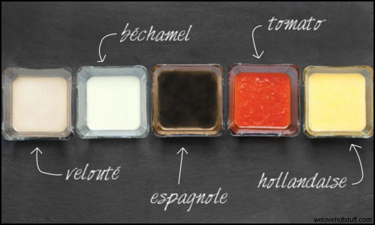Mastering the Art of Sauces: A Guide to Mother Sauces and Their ...
