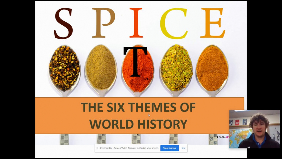 Navigating SPICE-T Themes - YouTube